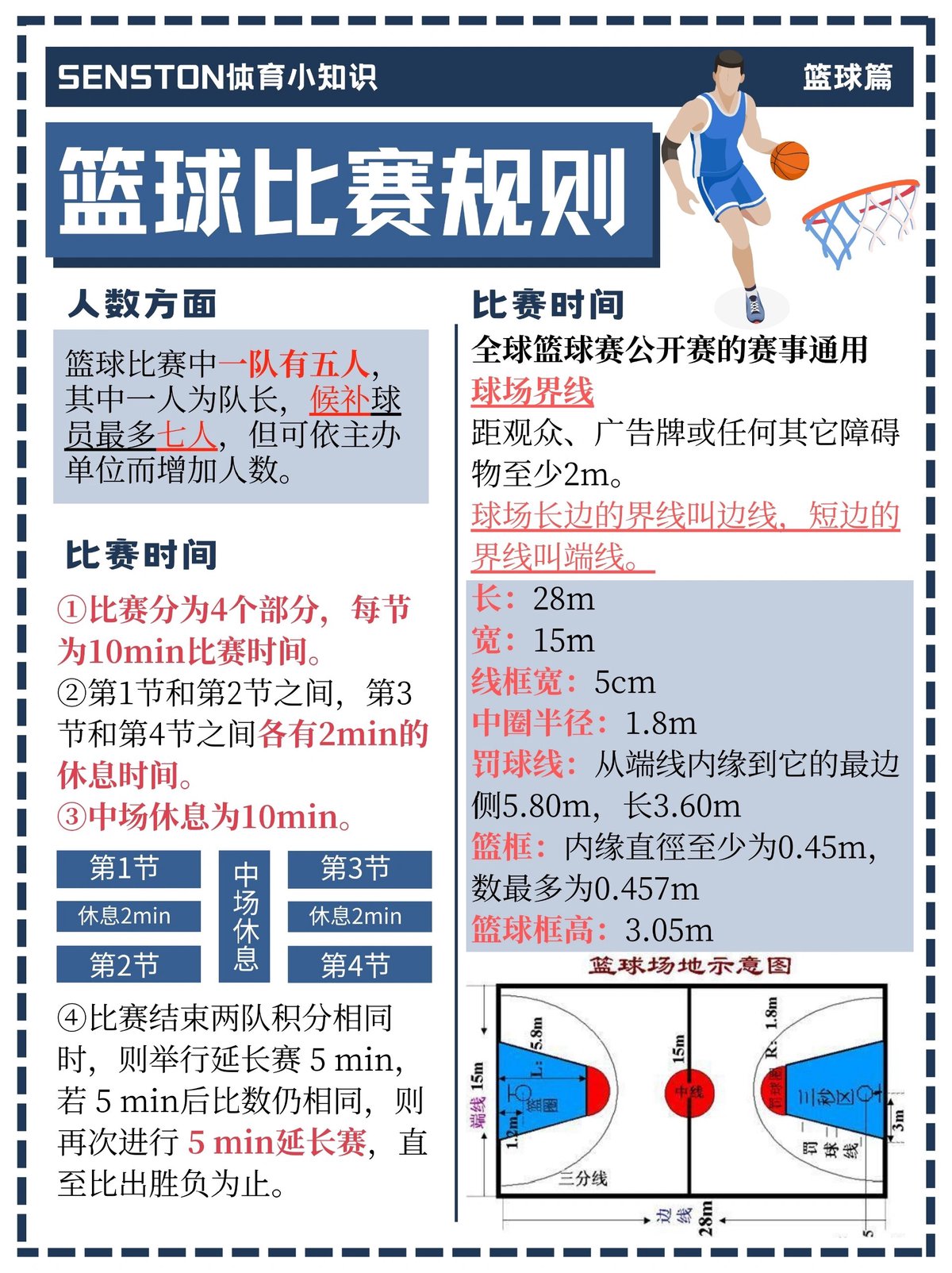 篮球教练眼中最重要的赛事训练技巧