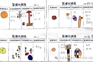 如何利用数字孪生技术提升篮球训练效果：最新趋势与实践指南