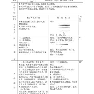 如何设计一套完整的篮球站位训练方案:从基础到进阶的全面指南
